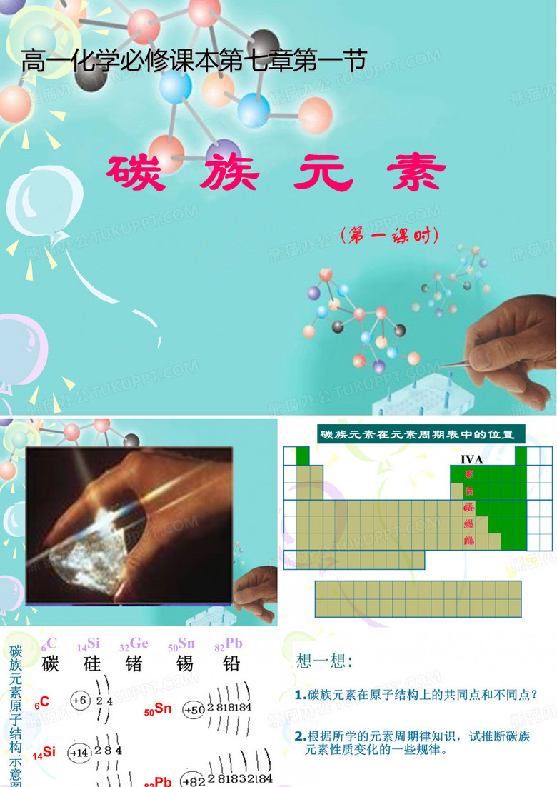 碳族元素 PPT课件