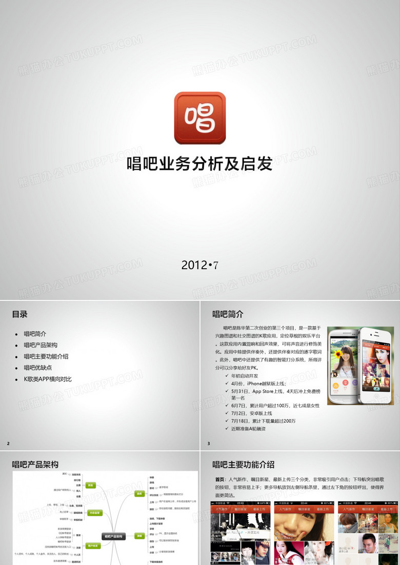 唱吧业务分析