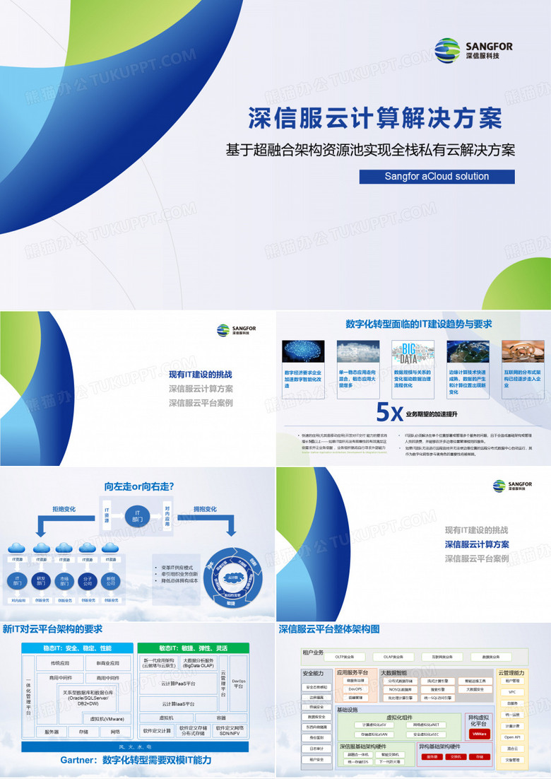 深信服私有云方案