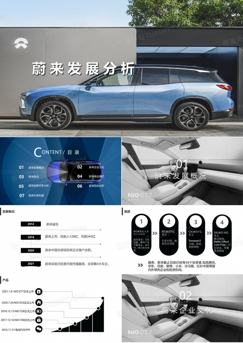 蔚来发展分析