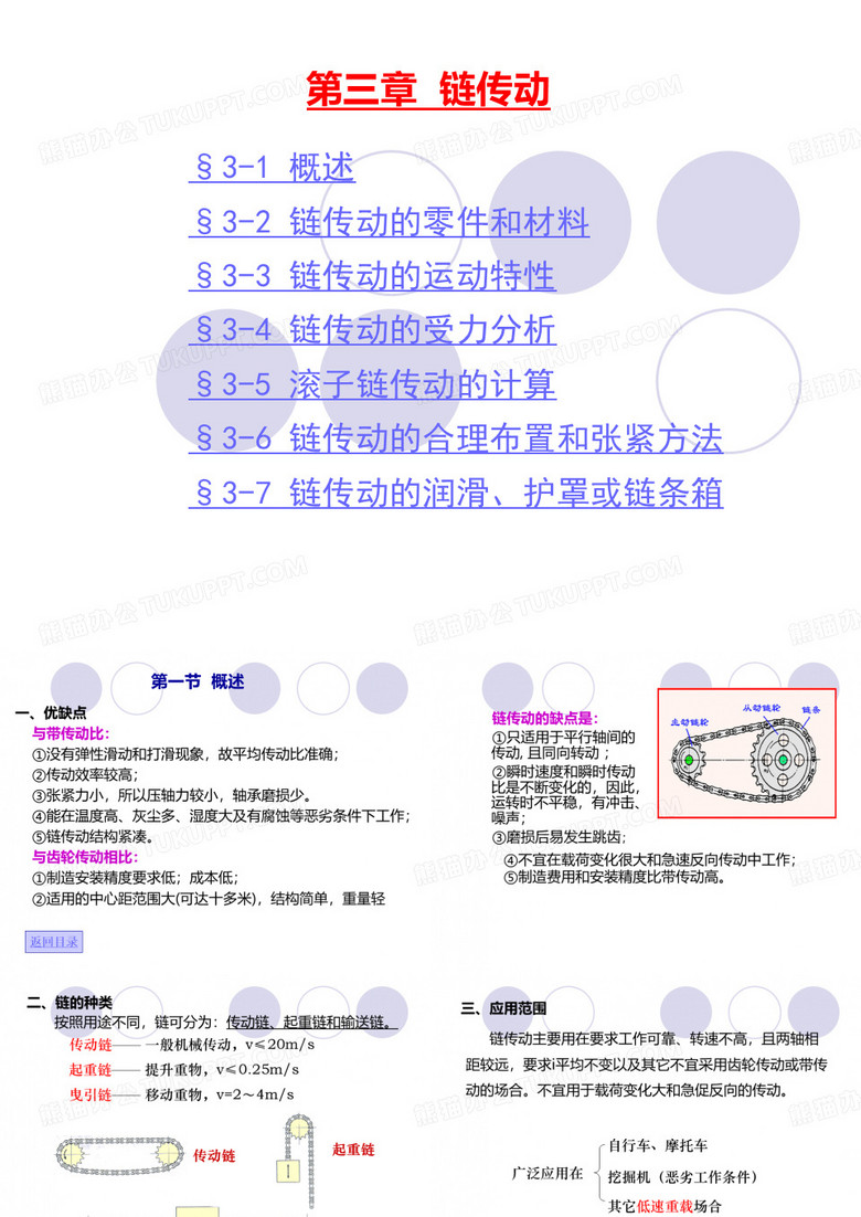 链传动