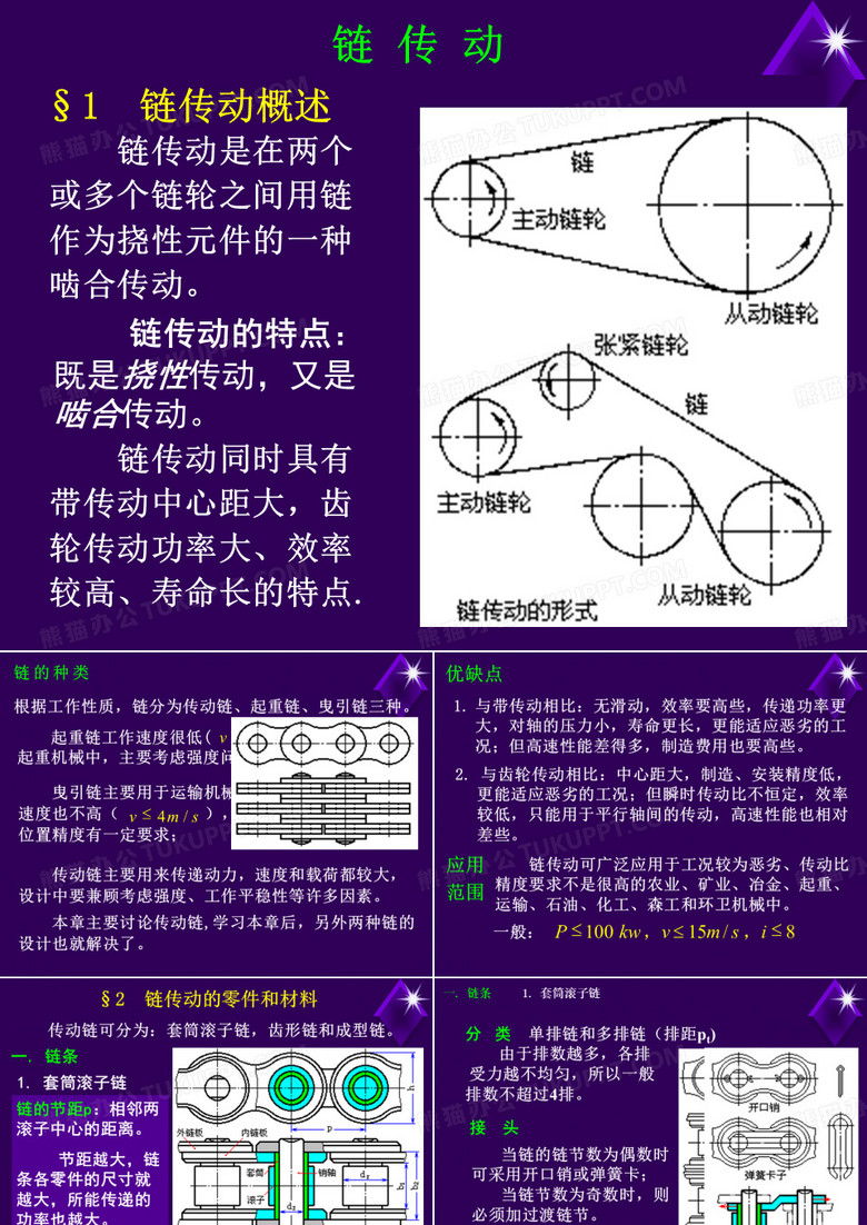 链传动