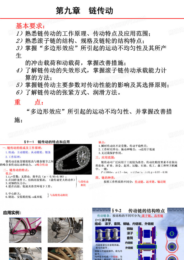 链传动