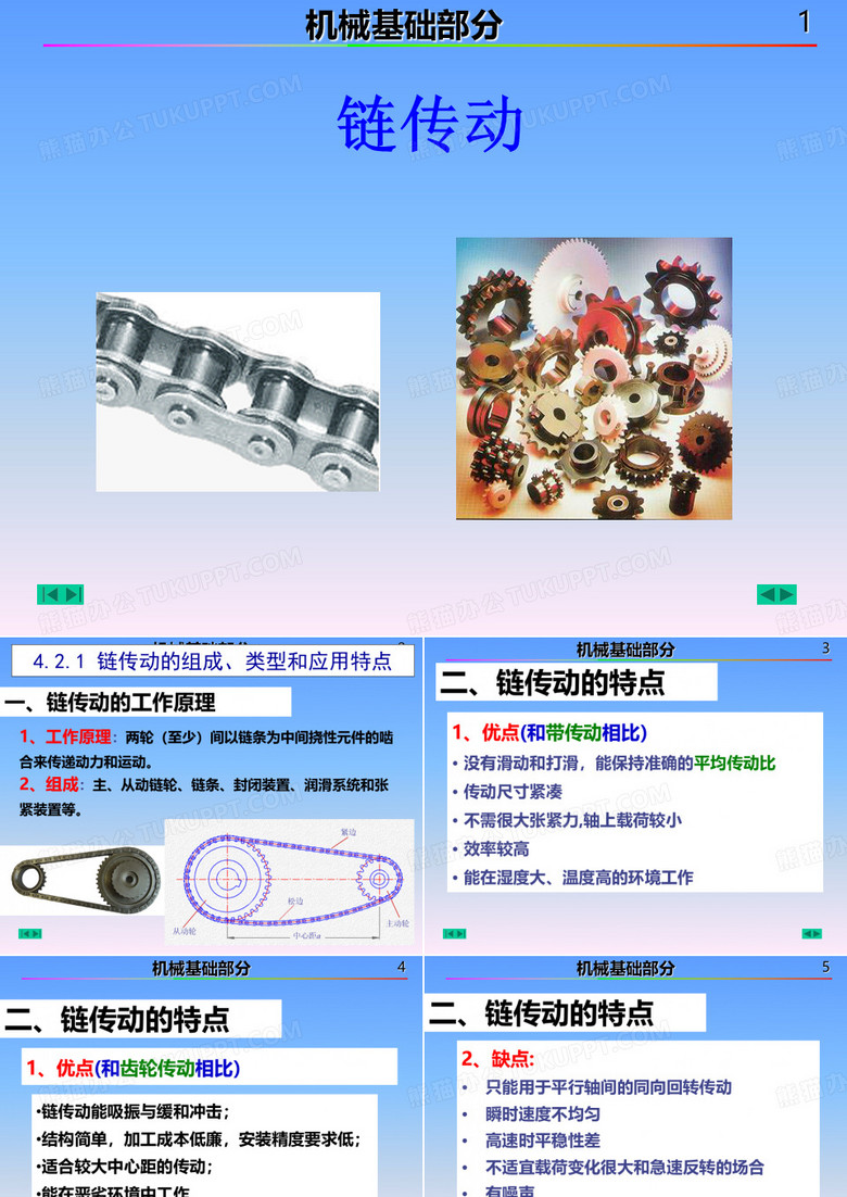 链传动