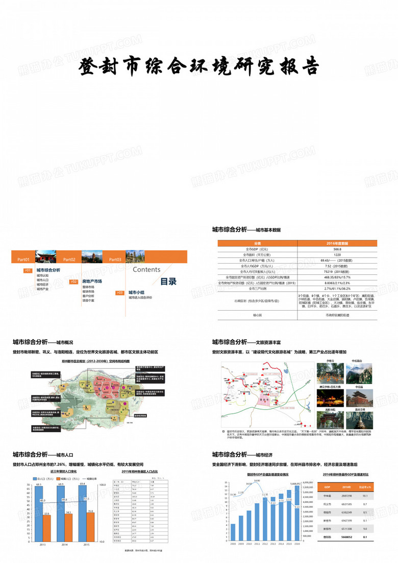 登封城市调研报告17.07.23
