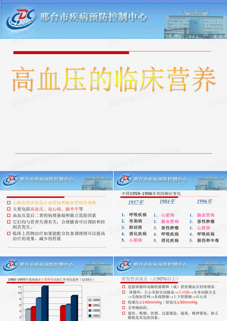 高血压的临床营养