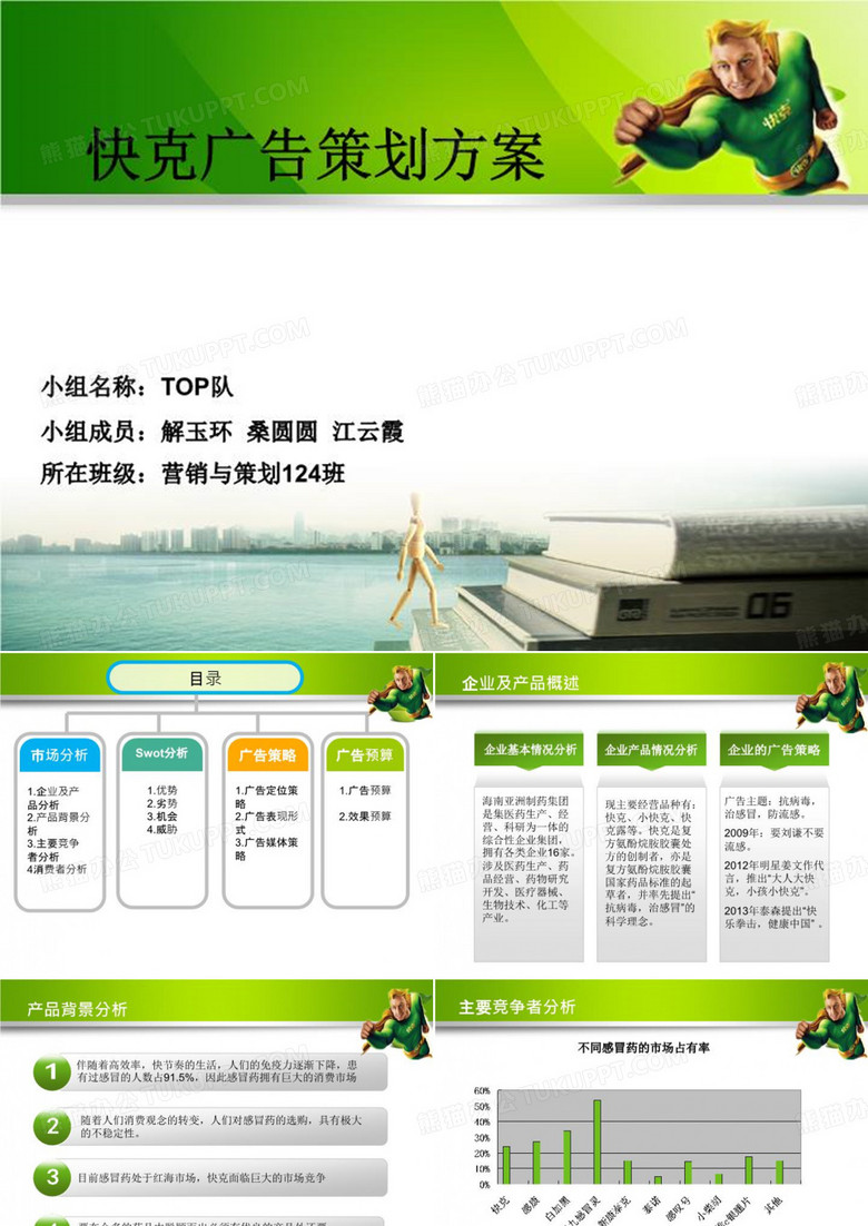 快克安徽芜湖市场广告营销策划方案