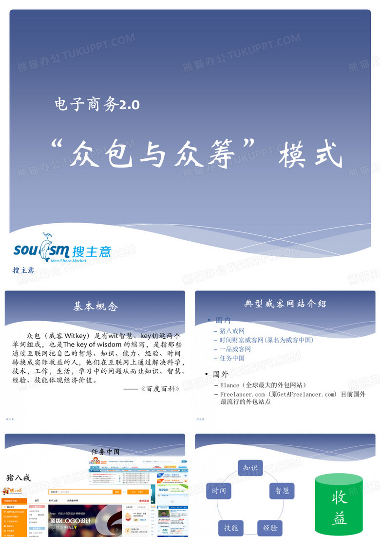 电子商务20之威客与众筹模式简介