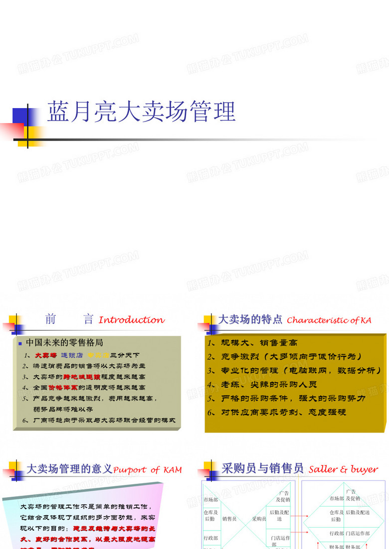 蓝月亮大卖场管理