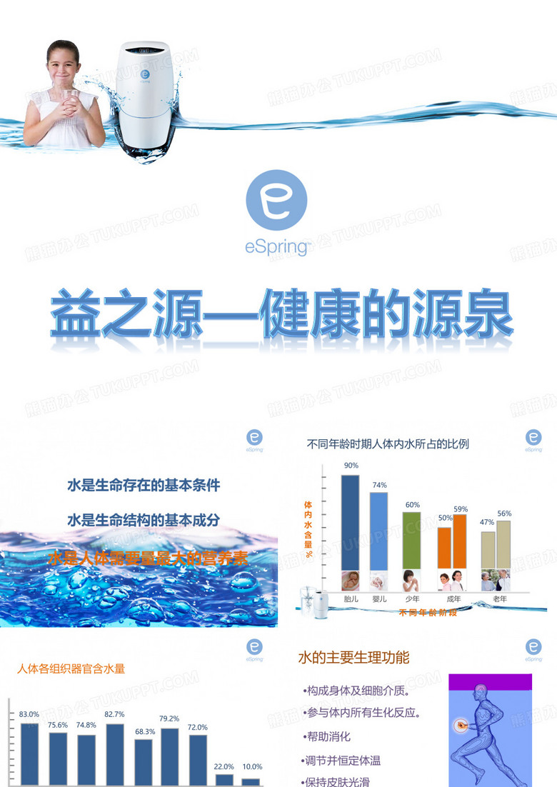 益之源净水器