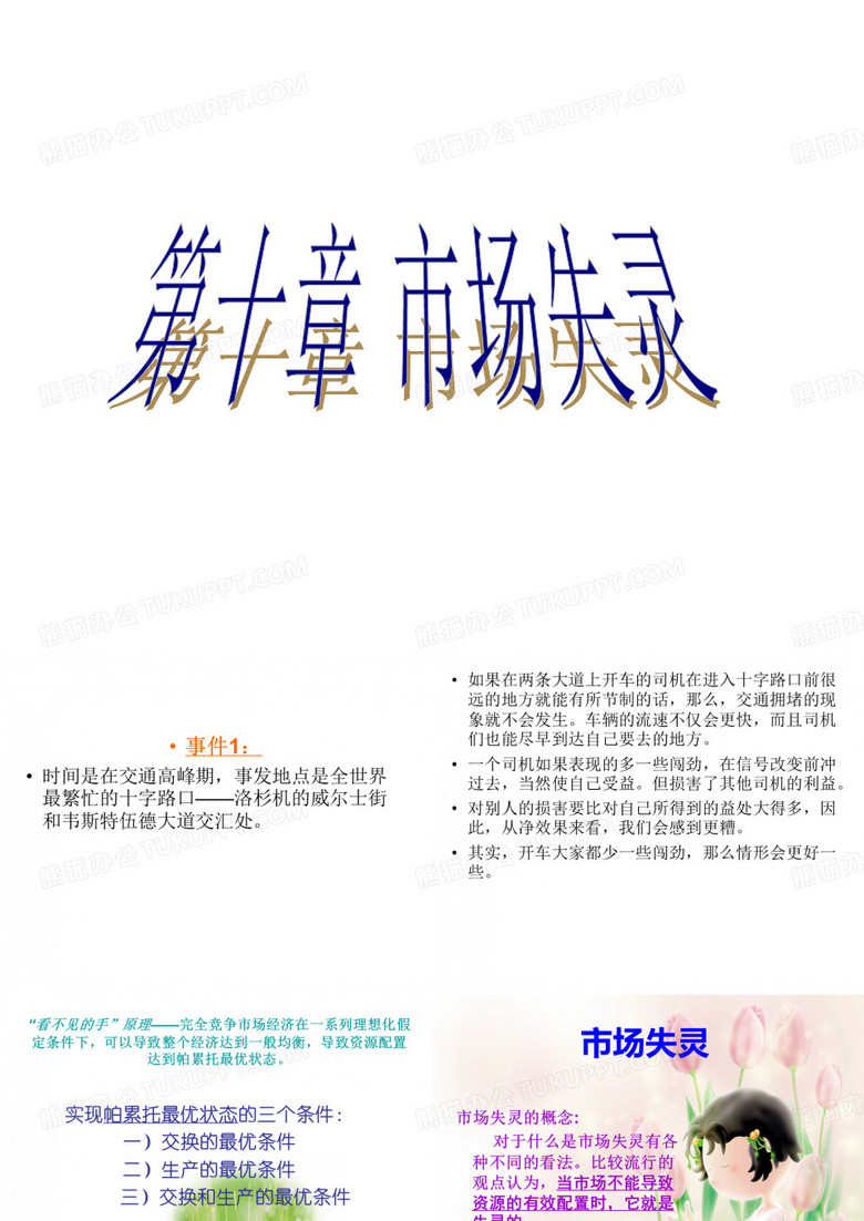 市场失灵
