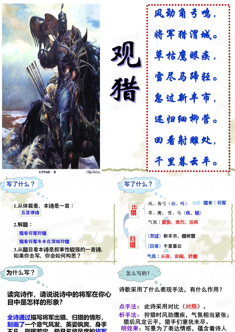 《观猎》课件