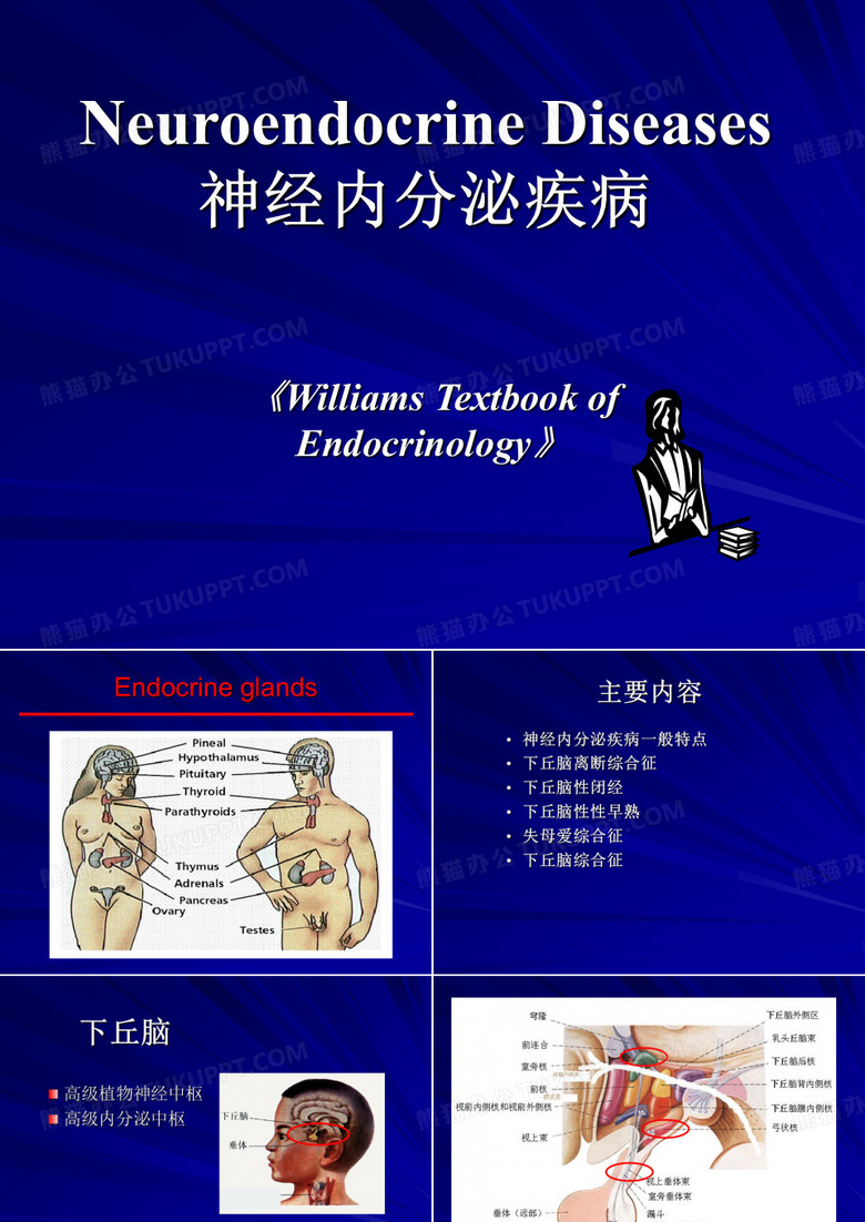下丘脑综合征