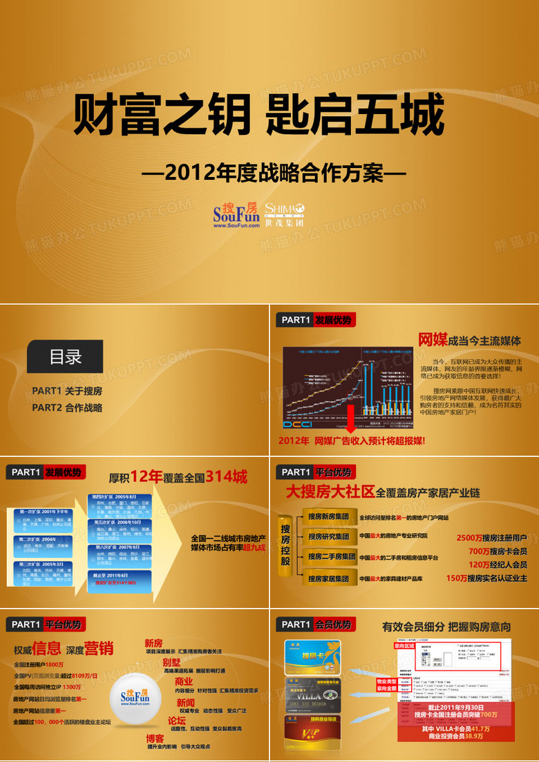 搜房世茂战略合作方案