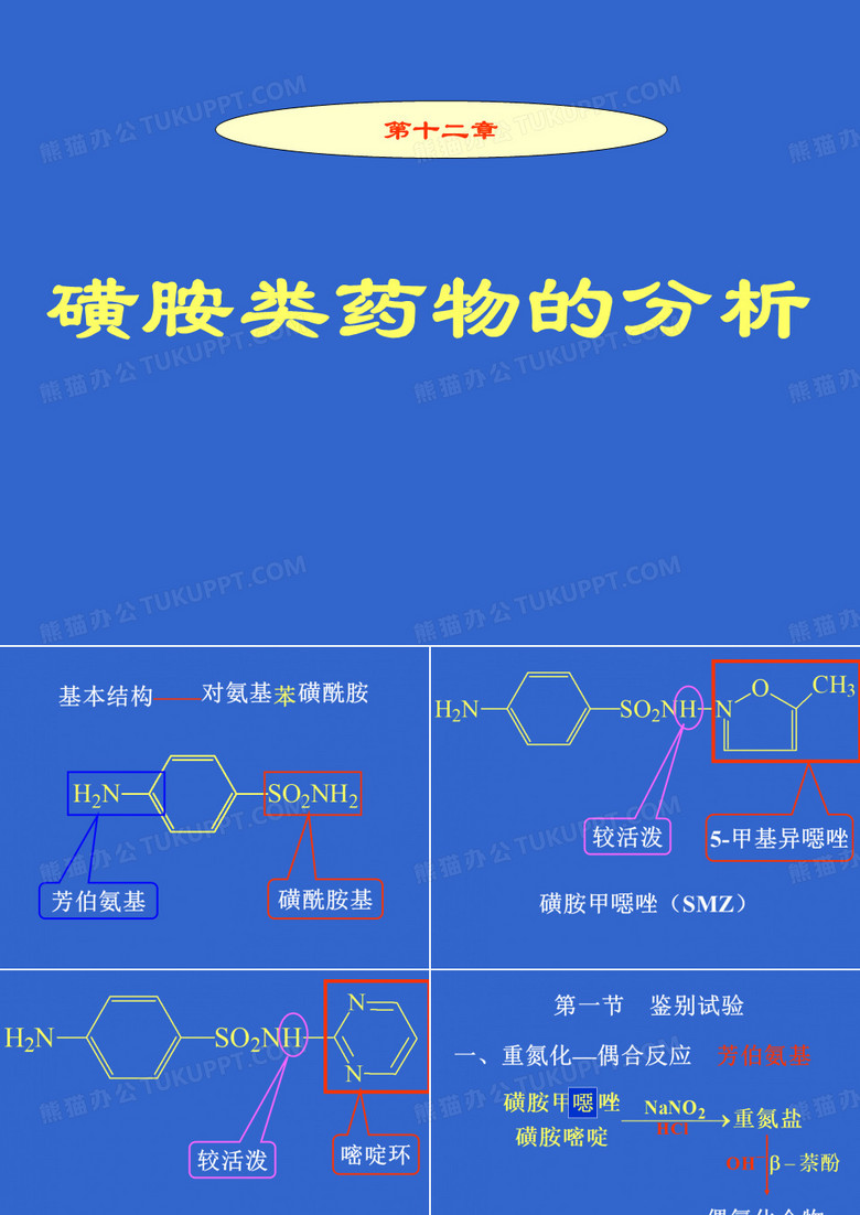 药学12磺胺类药物分析