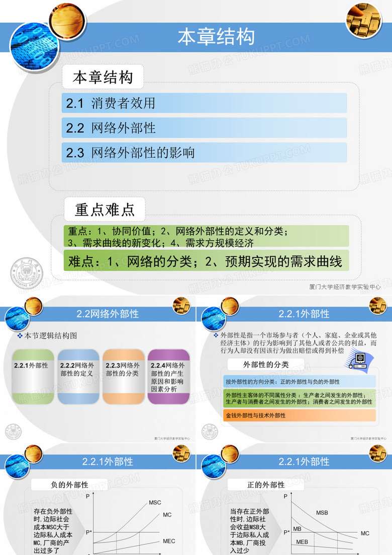 网络外部性
