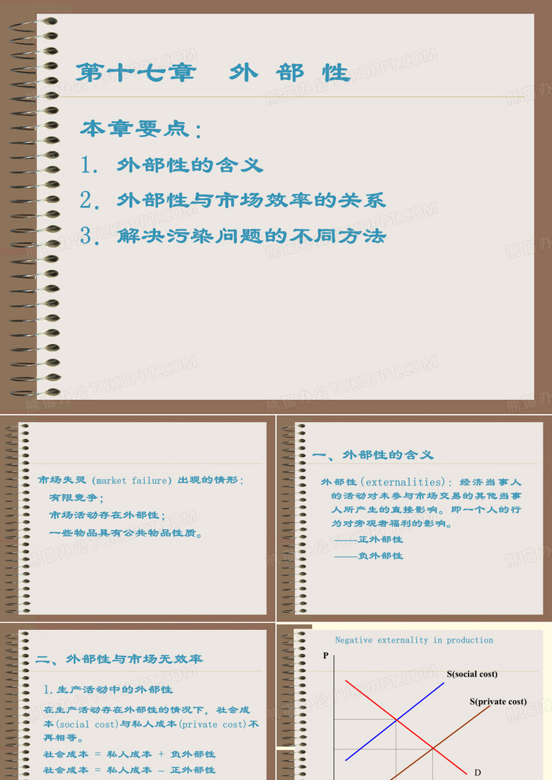 经济学的外部性