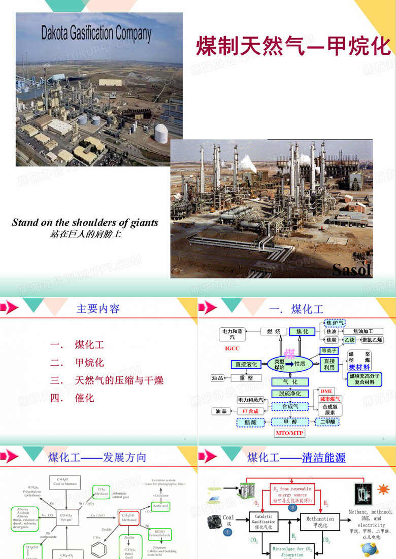 煤制天然气之甲烷化概述(PPT48张)