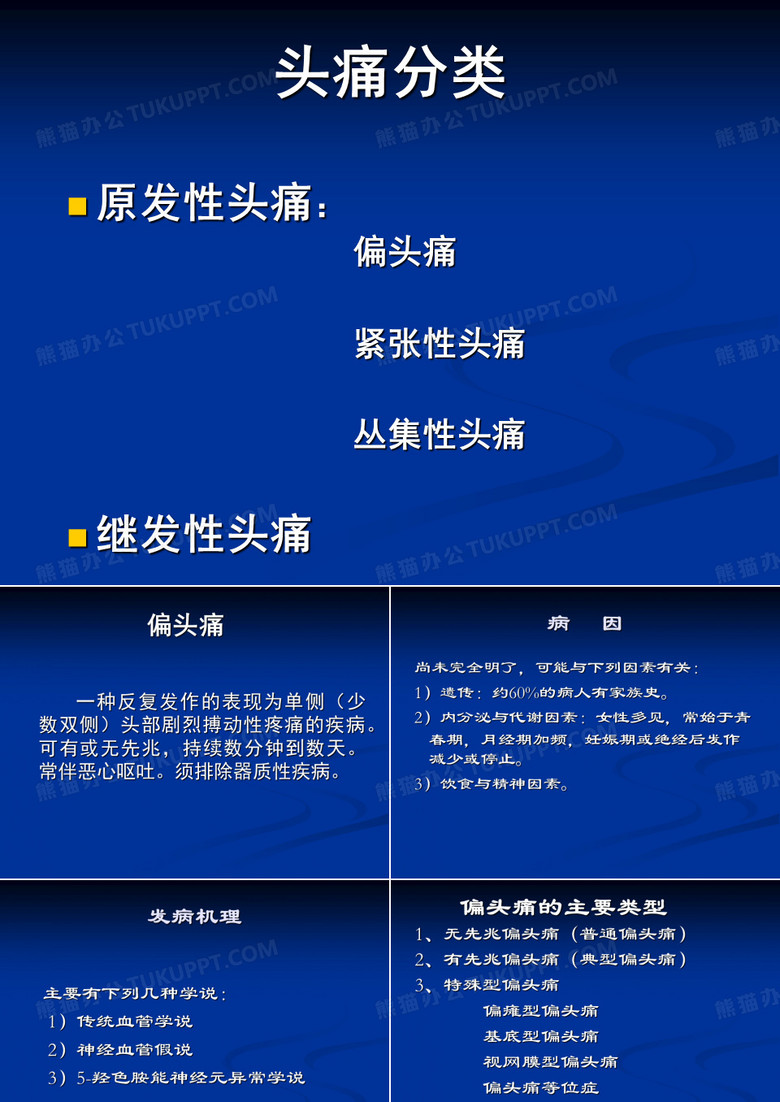偏头痛