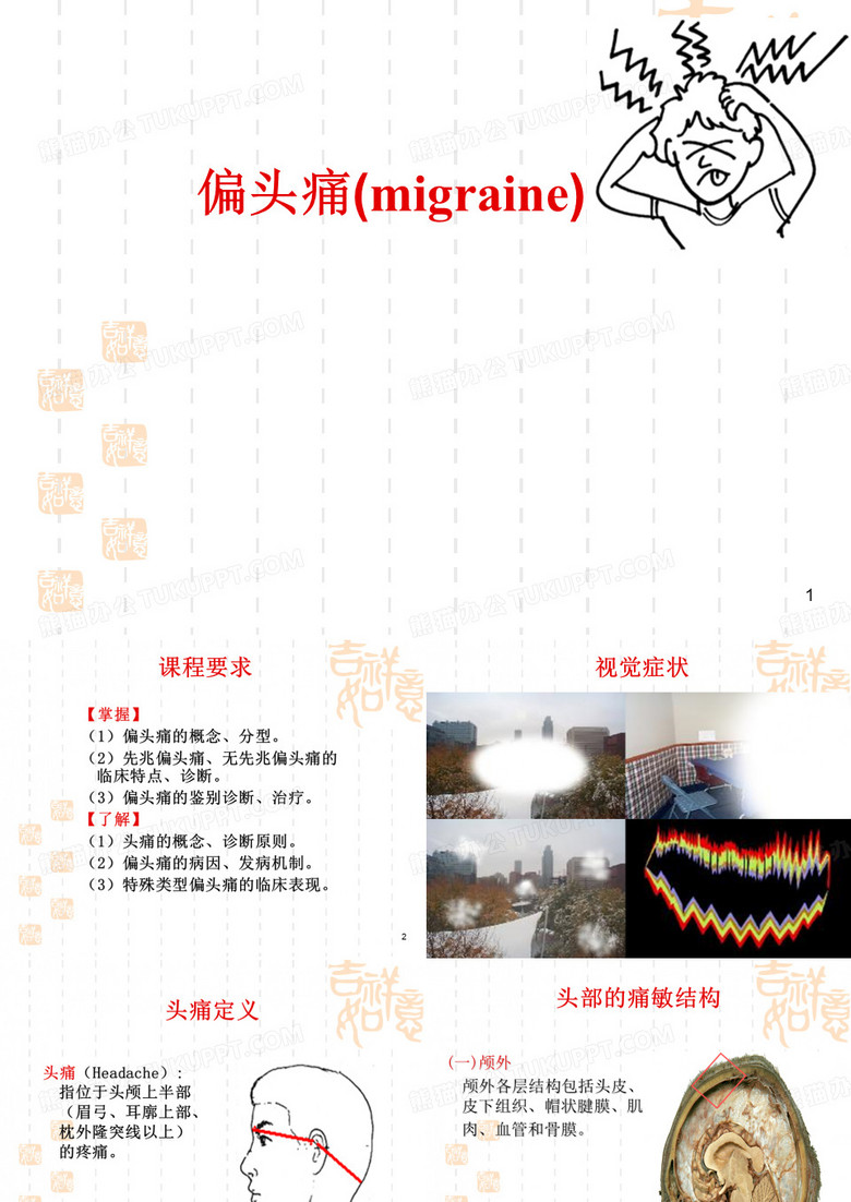 偏头痛(PPT)