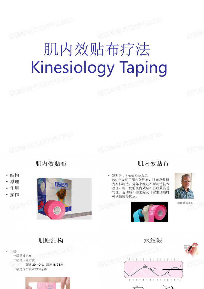 肌内效贴布疗法课件