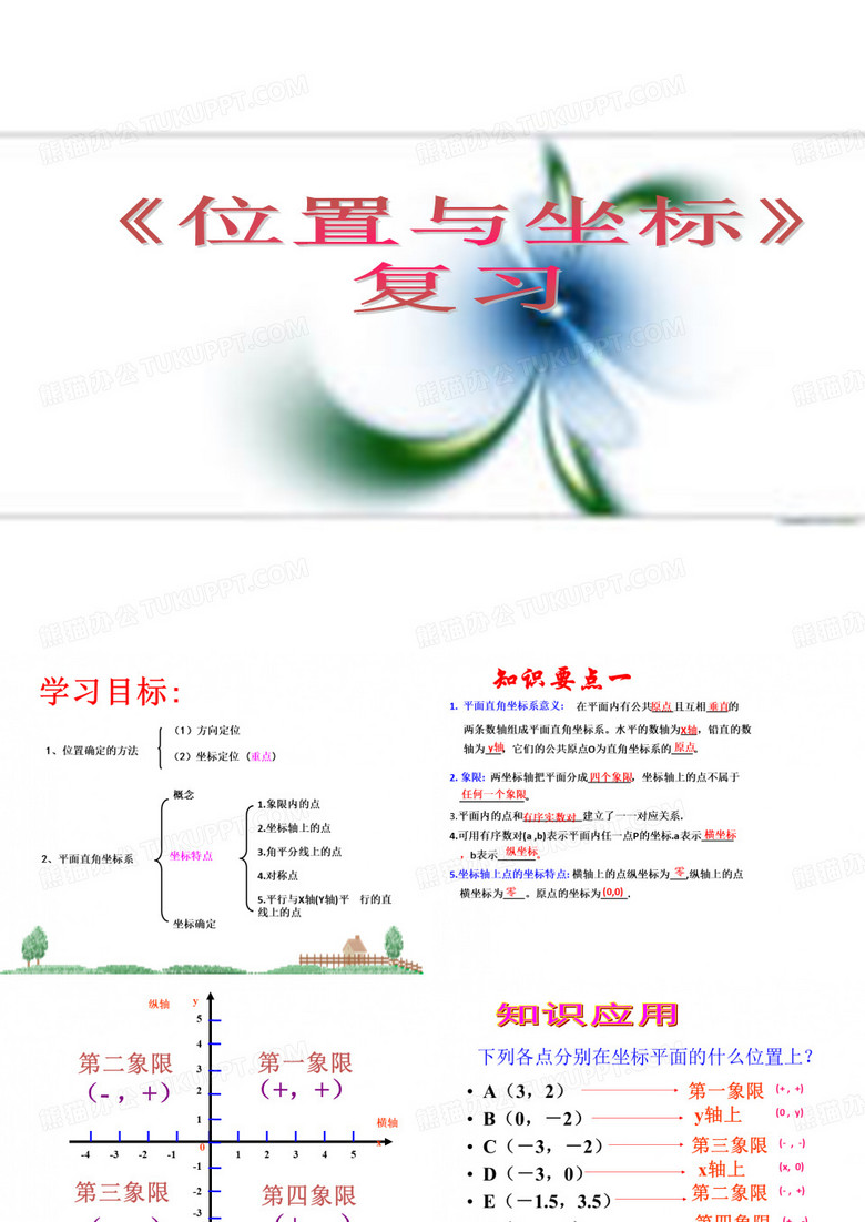 位置与坐标复习课件