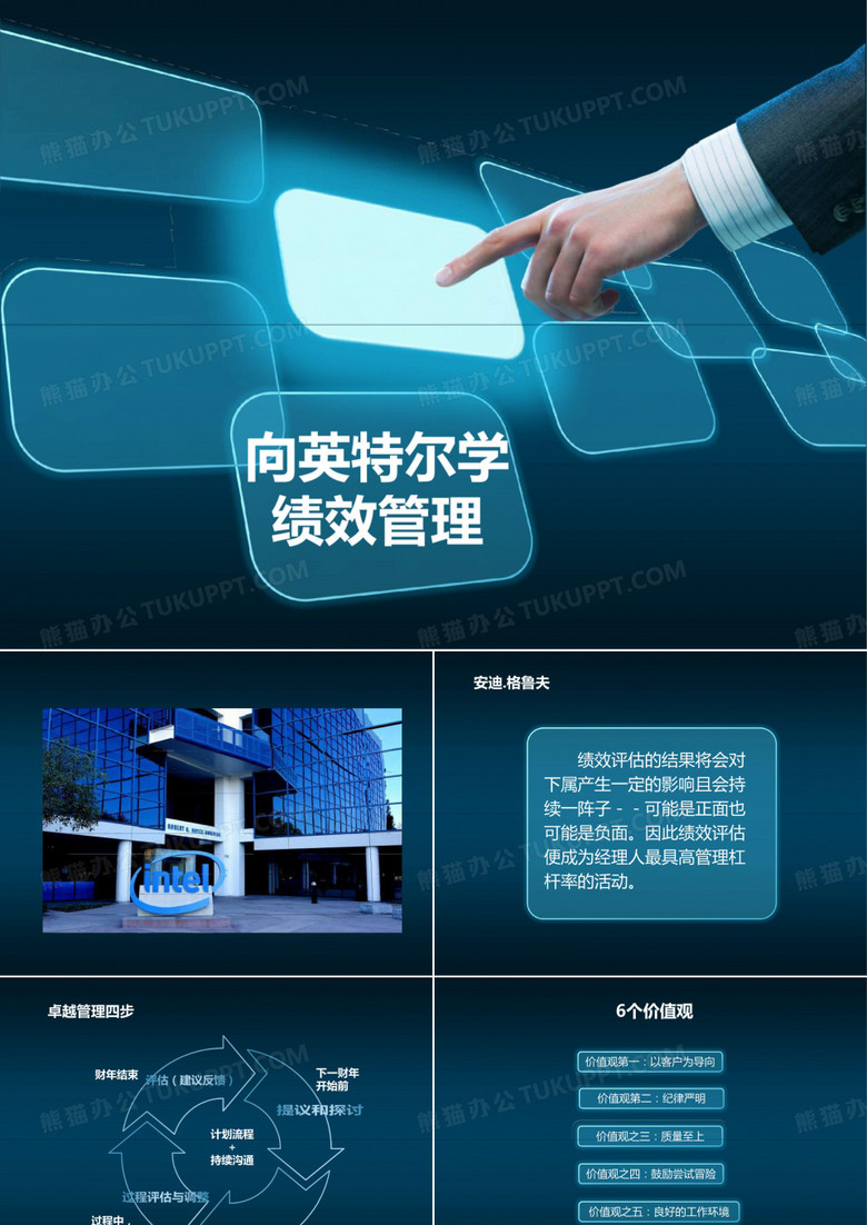 向英特尔学绩效管理