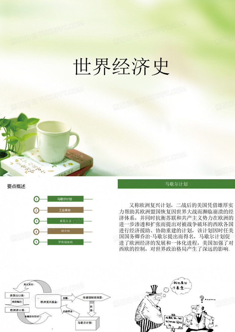 世界经济史 -