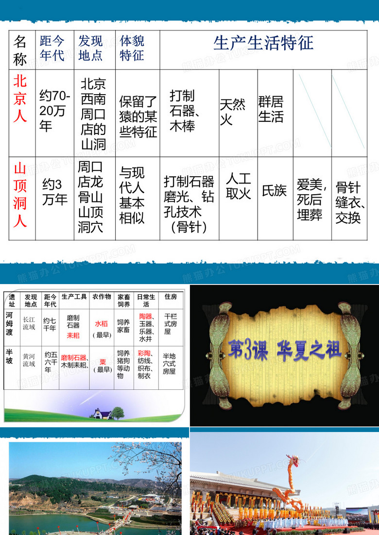 第三课华夏之祖