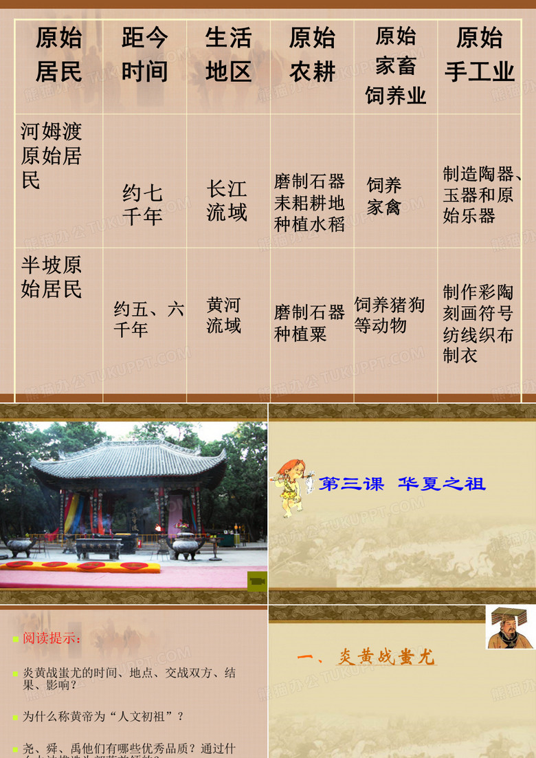 3课华夏之祖