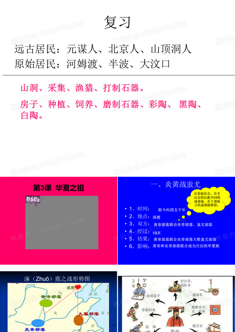 第3课华夏之祖