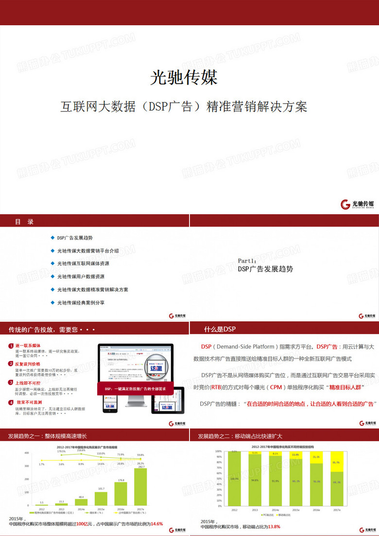 光驰传媒大数据(DSP广告)精准营销解决方案