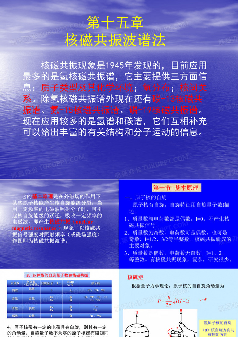 核磁课件