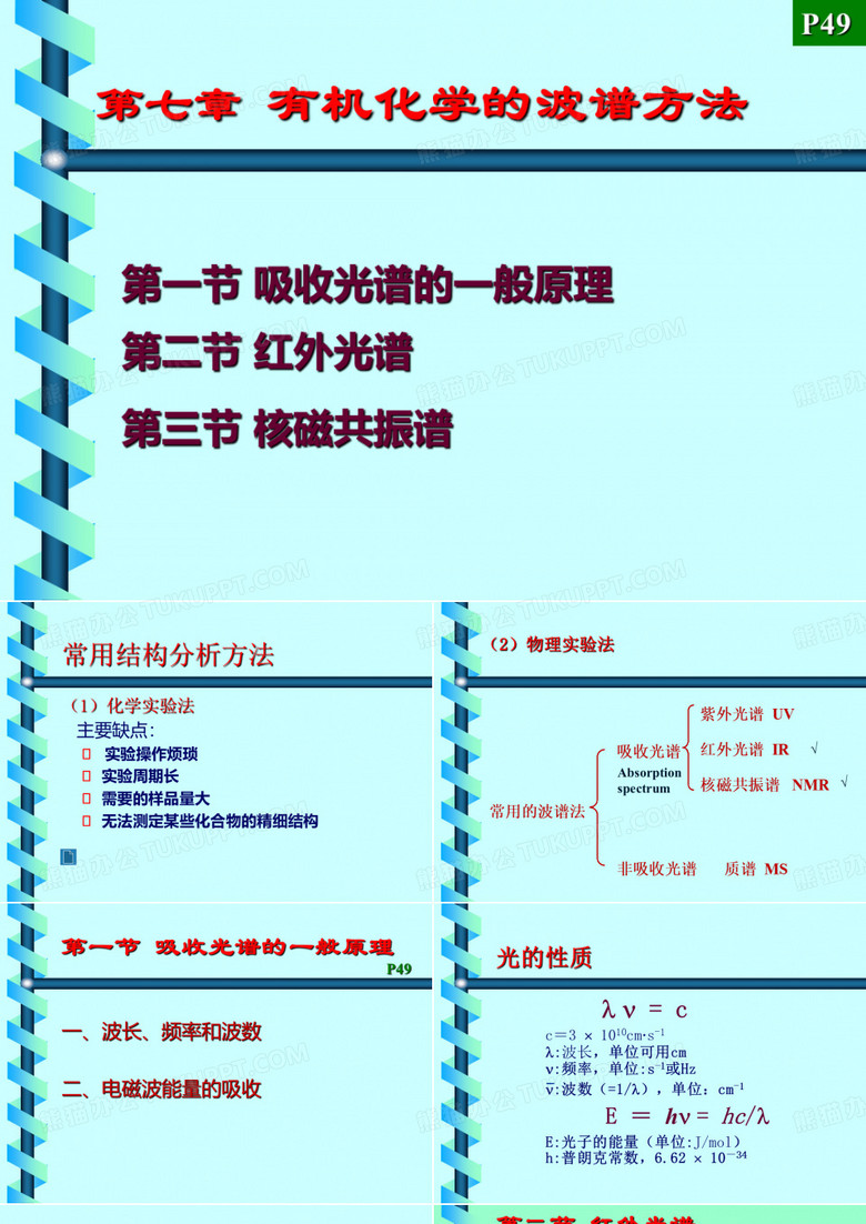 核磁共振谱