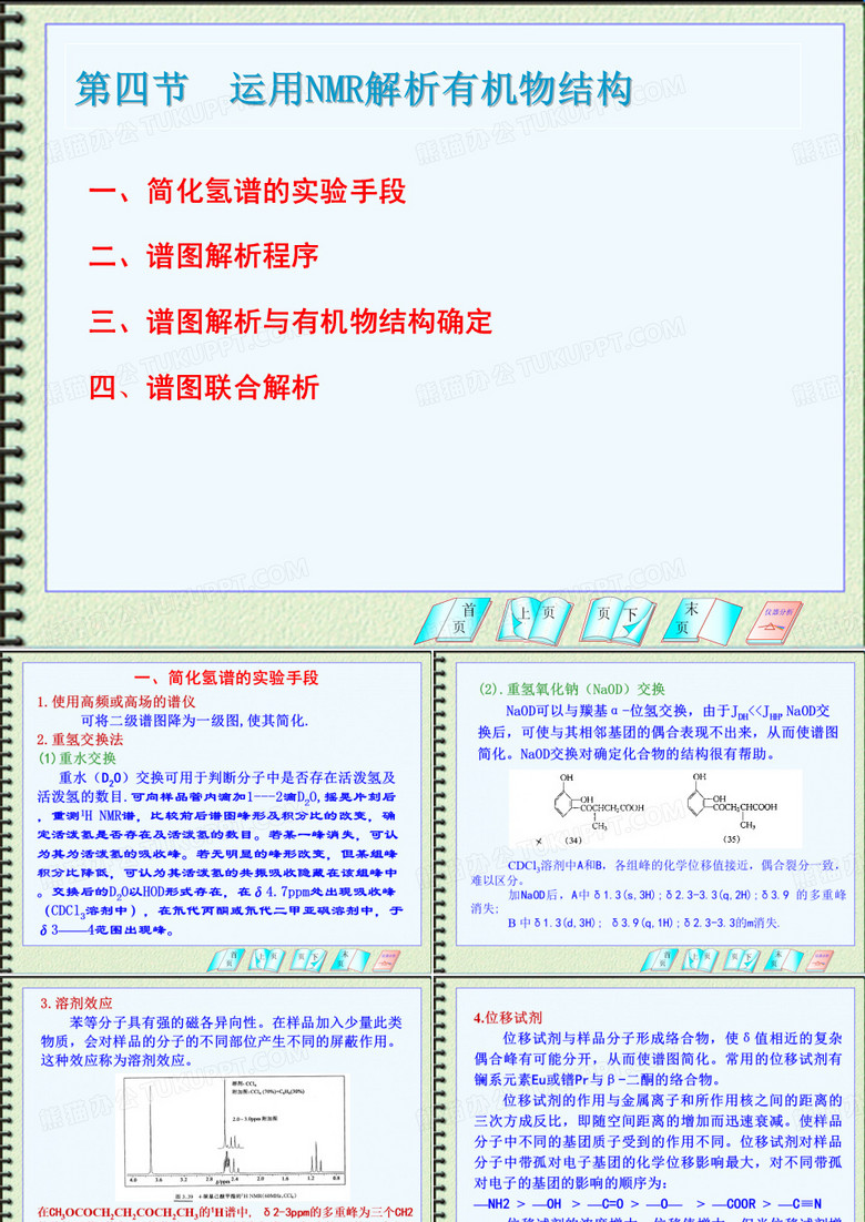 核磁图谱解析