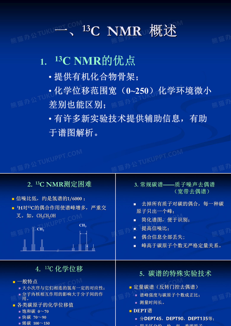 核磁碳谱简介