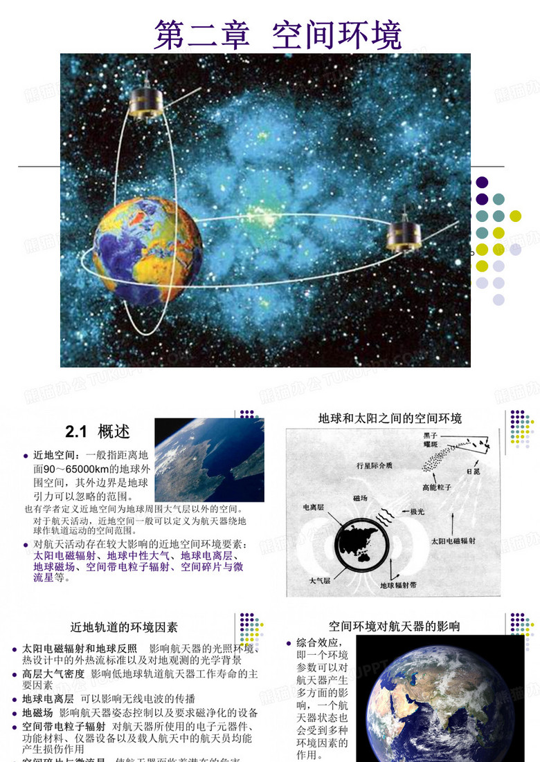 空间环境