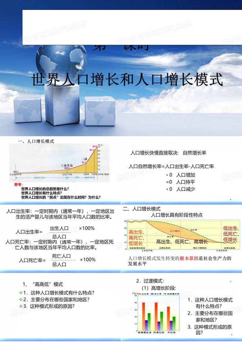 世界人口增长和人口增长模式