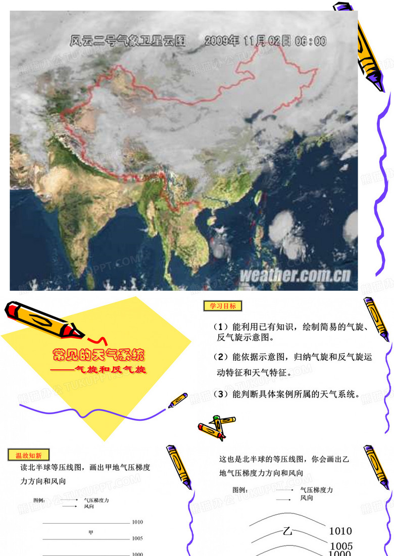 气旋与反气旋