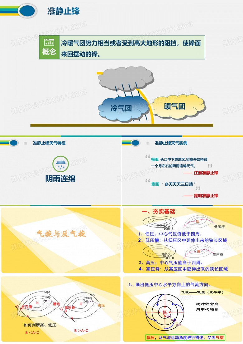 气旋与反气旋