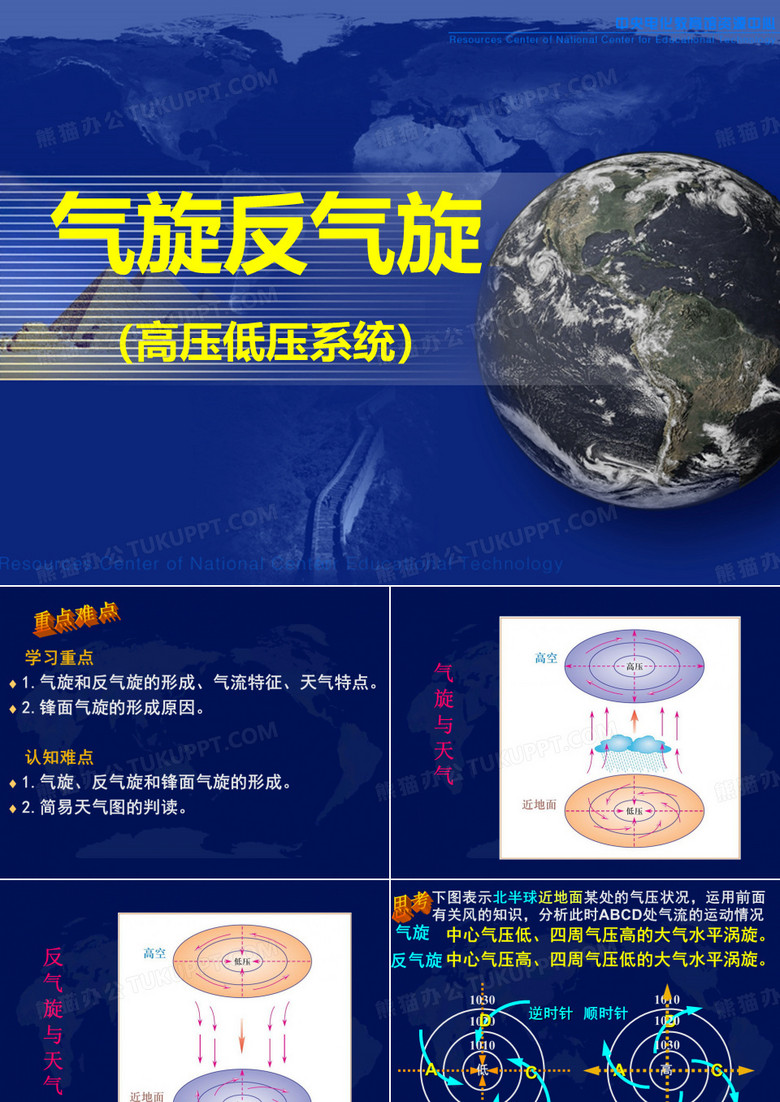 气旋与反气旋