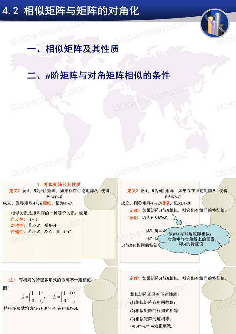 线性代数课件