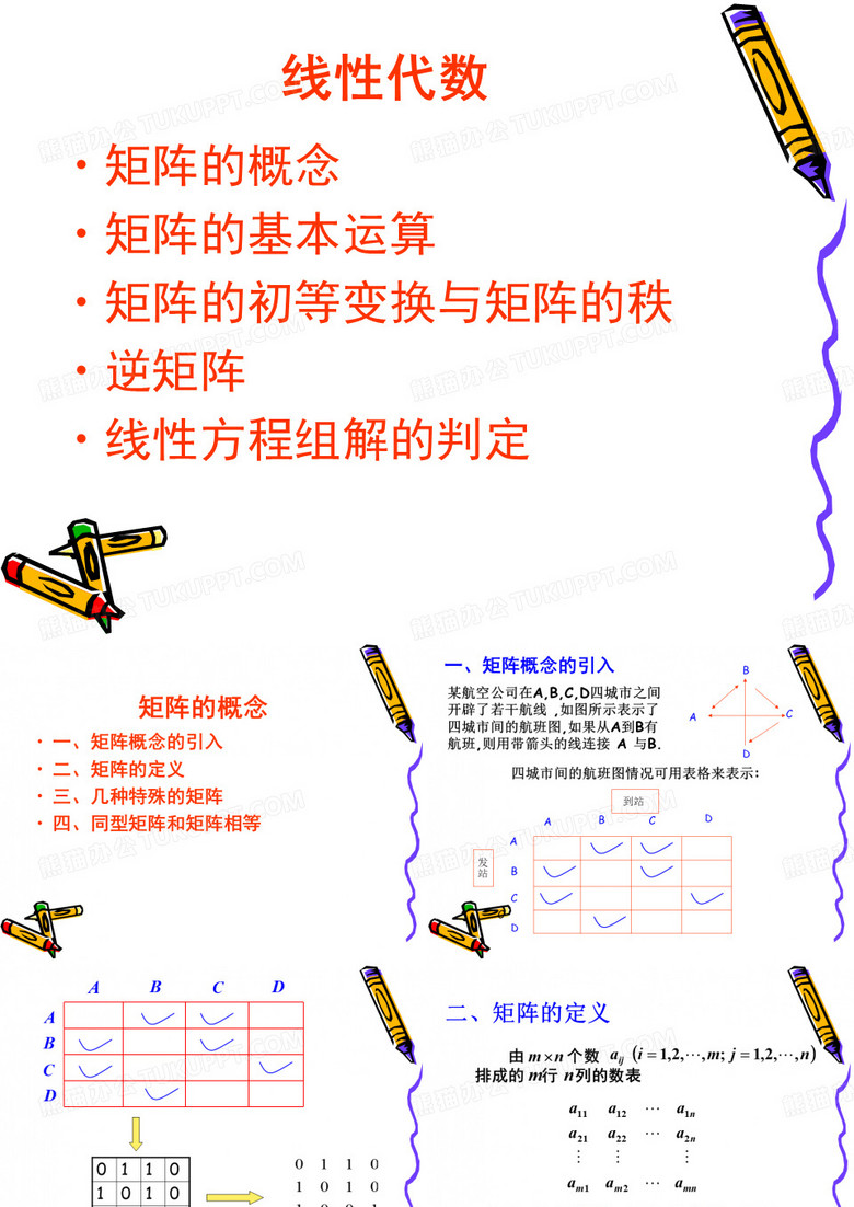 线性代数课件ppt