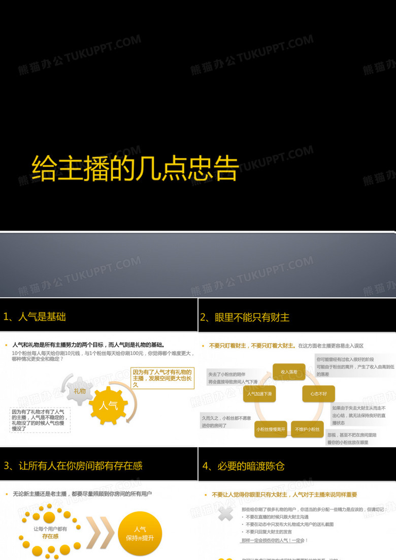 网络直播主播培训教材主播职业心态二
