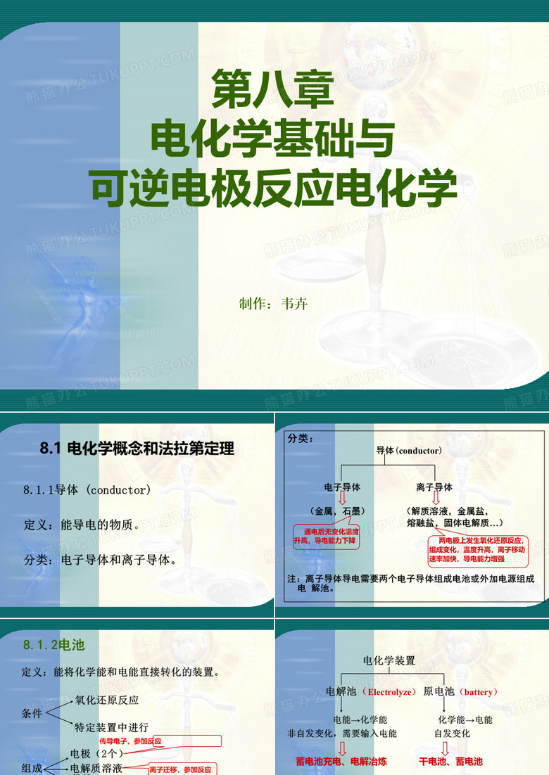 电化学基础与
