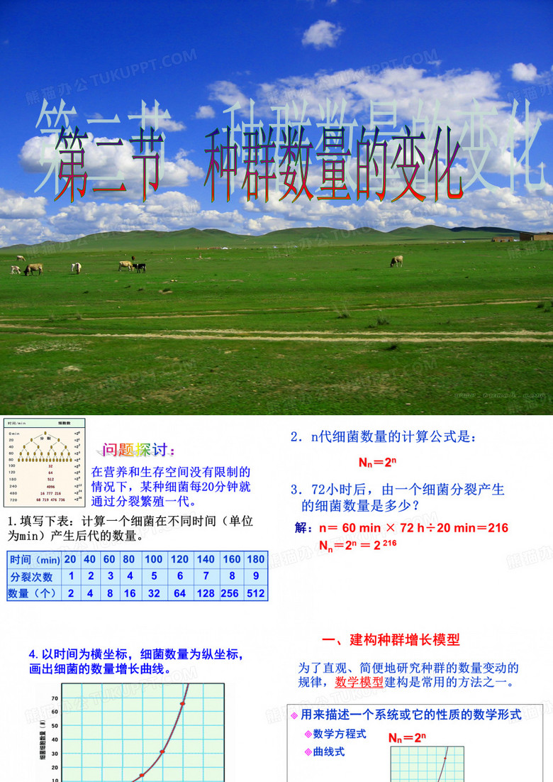 种群数量的变化