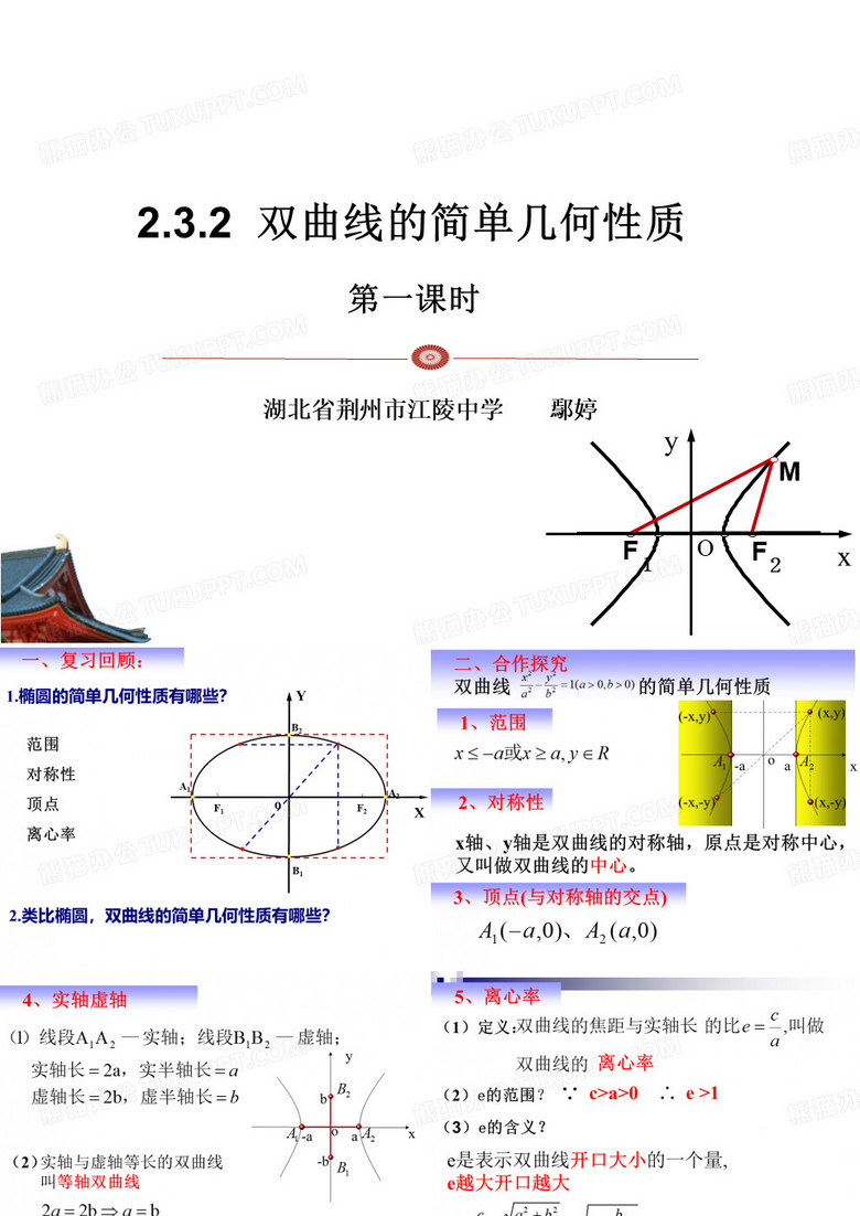 双曲线的几何性质