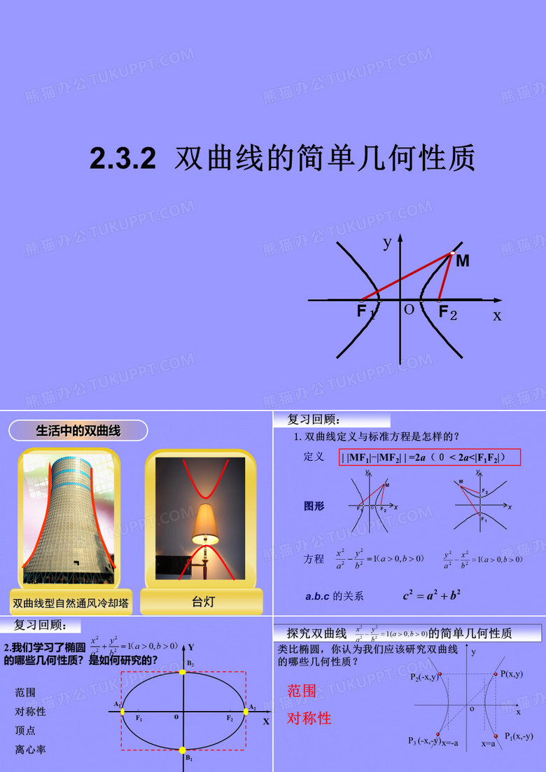 双曲线的几何性质