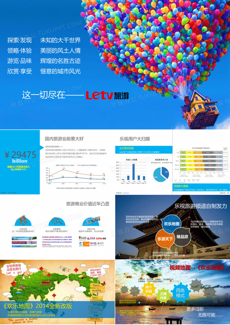 乐视网旅游频道招商方案