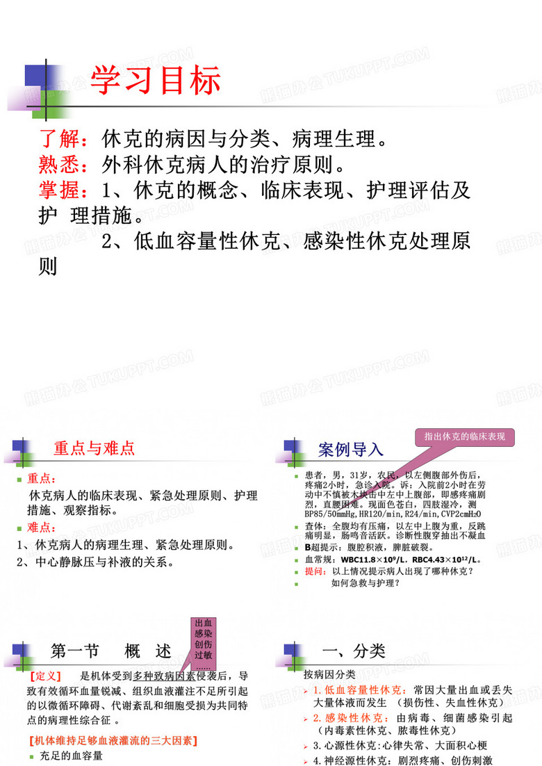 休克病人的护理